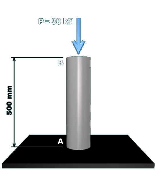 The figure shows a vertical tube A B with a rigid support at A. The height of the tube is 500 millimeters and the load at B is P which equals 30 kilo newtons directed vertically downwards.