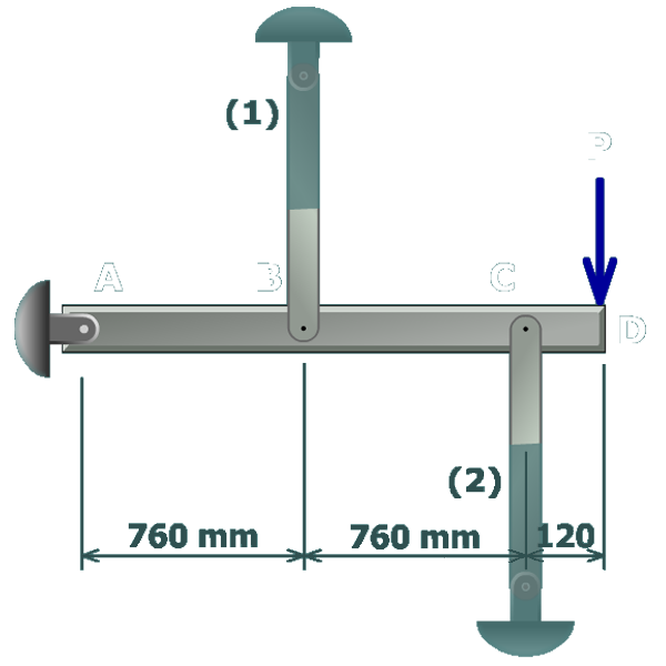 The figure shows the free body diagram of the rigid bar A B C D. The free body diagram cuts through the vertical bars 1 and 2. A load P directed vertically downwards is applied at D.