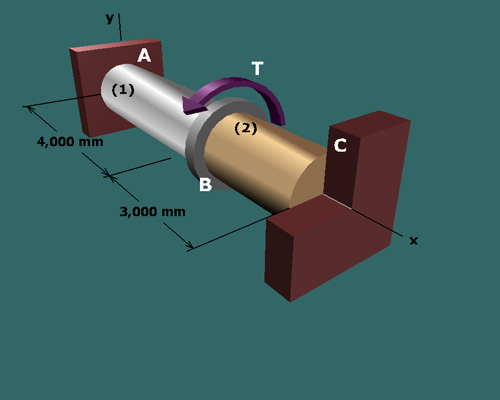 Diagram shows an aluminum shaft A B with a support at A, marked 1 of length 4,000 millimeters and a brass shaft B C with a support at C, marked 2 of length 3,000 millimeters with a flange in between at B. The shafts are centered on the x axis. A torque T is applied at B.