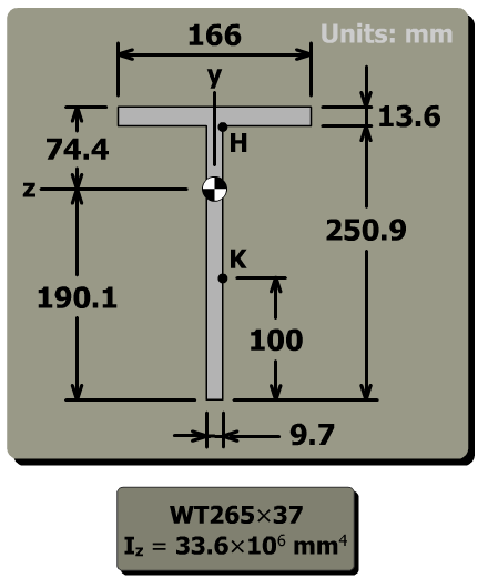 Shear stress in a standard steel shape