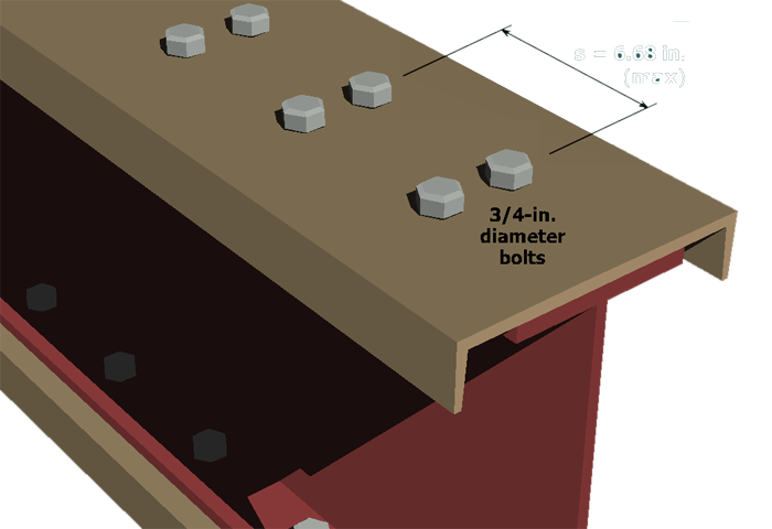 Bolt spacing in built-up steel beam