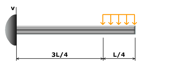 8 skills:  Part II