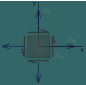 Principal stresses using Mohr's circle